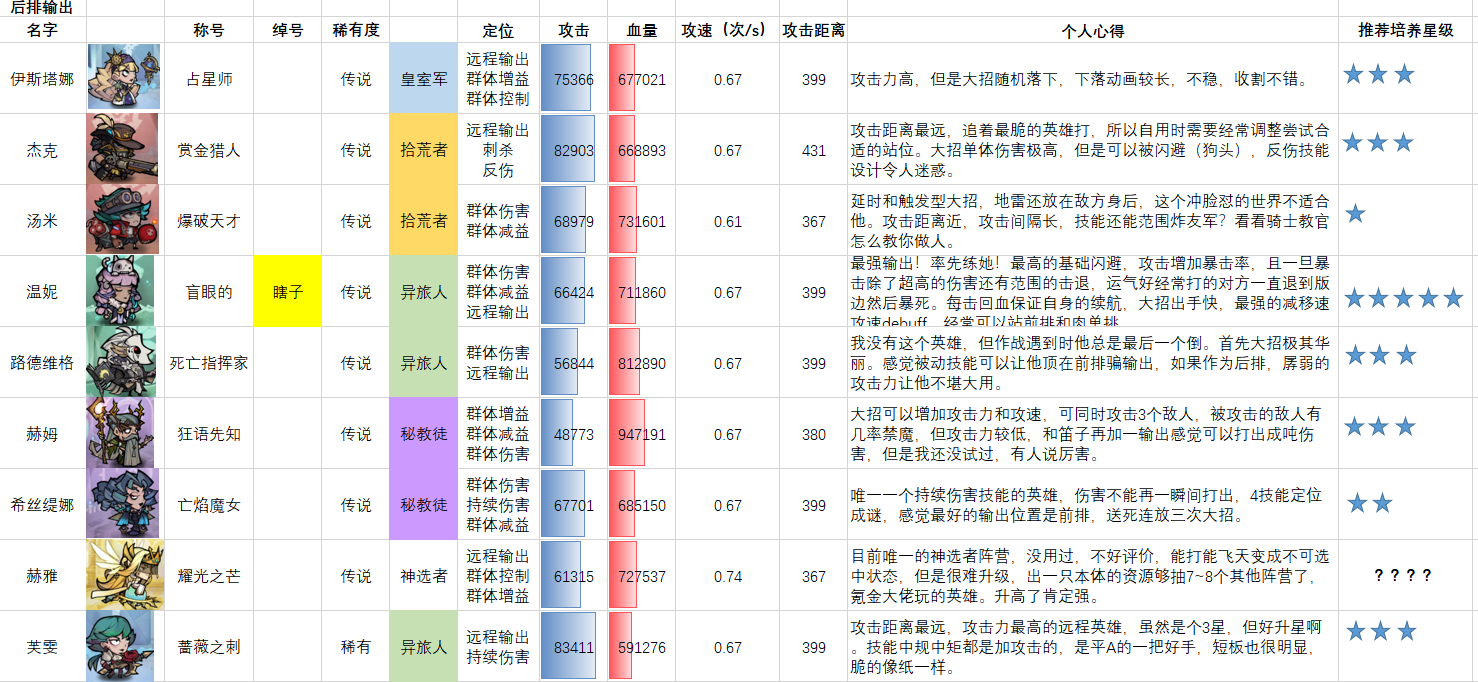 b09cfbe7c135f332b6ac62f7821849ad.png