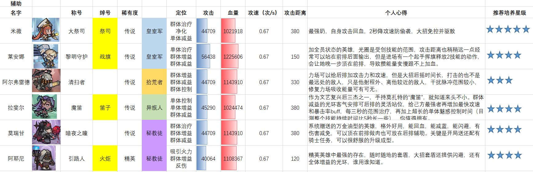 bcbaf0a3a5a00646a9a0c7817f2a911f.png